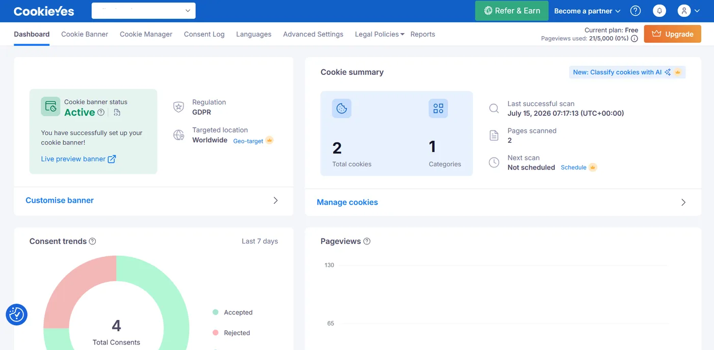 CookieYes Dashboard mit Consent-Übersicht und Banner-Status